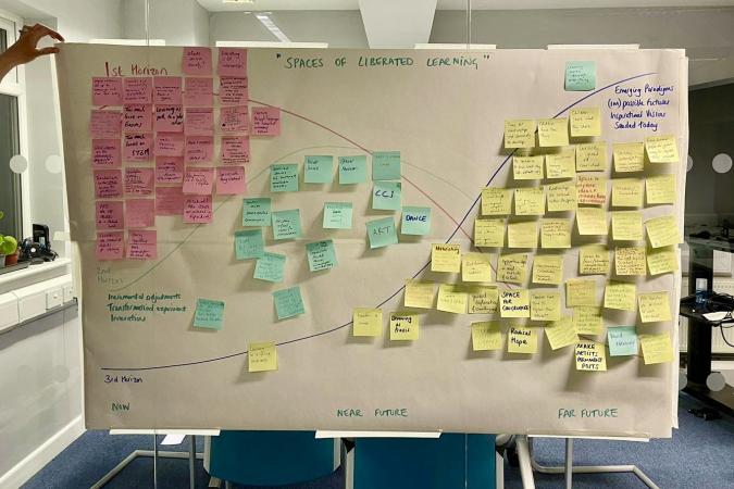 Imagining a new future with CCI stakeholders